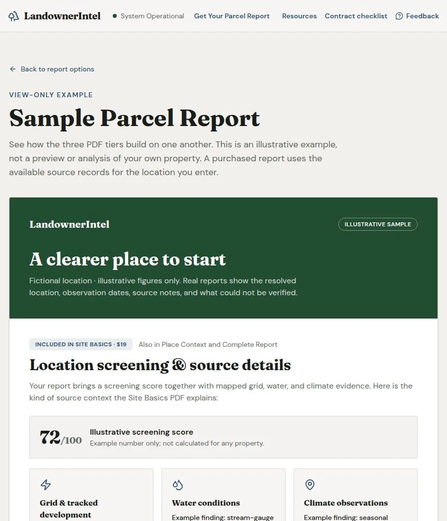 Screenshot of LandownerIntel's public sample report, clearly labelled illustrative, showing example screening and source details.